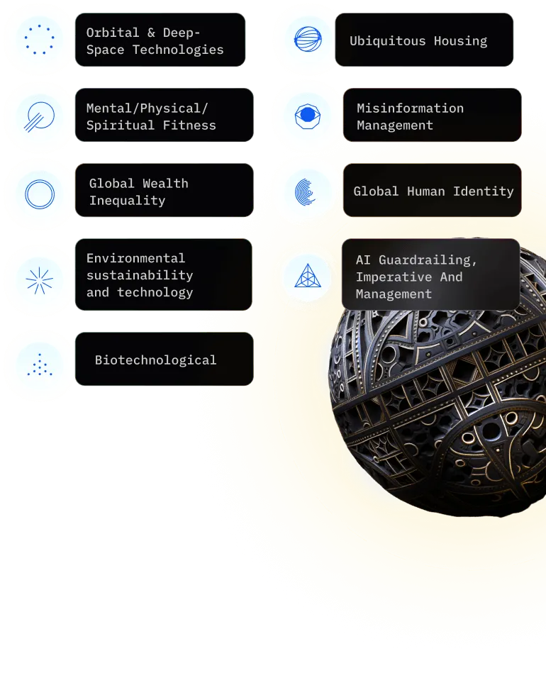 Image depicting innovative solutions for global threats. Ubiquitous housing. AI guardrailing, imperative and management. Misinformation Management. Global Human Identity. Mental/Physical/Spiritual Fitness. Global Wealth Inequality. Biotechnological. Environmental sustainability and technology. Orbital & Deep-space technologies.